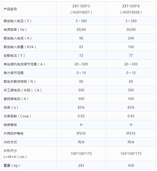 AG真人国际(中国)官方网站