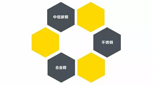 AG真人国际(中国)官方网站