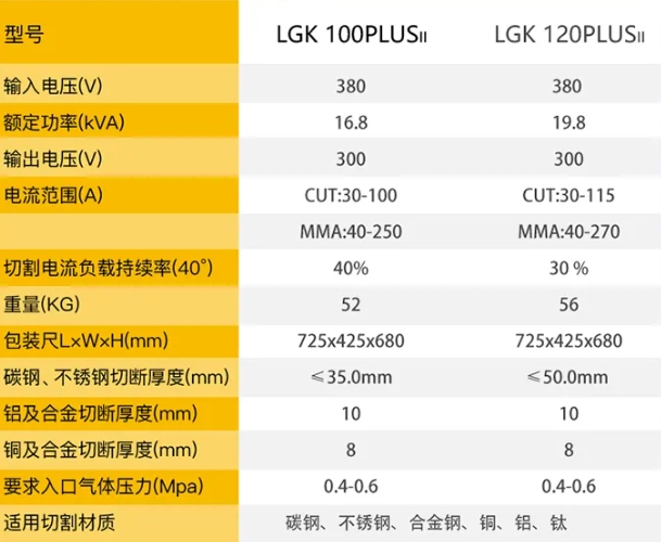 AG真人国际(中国)官方网站