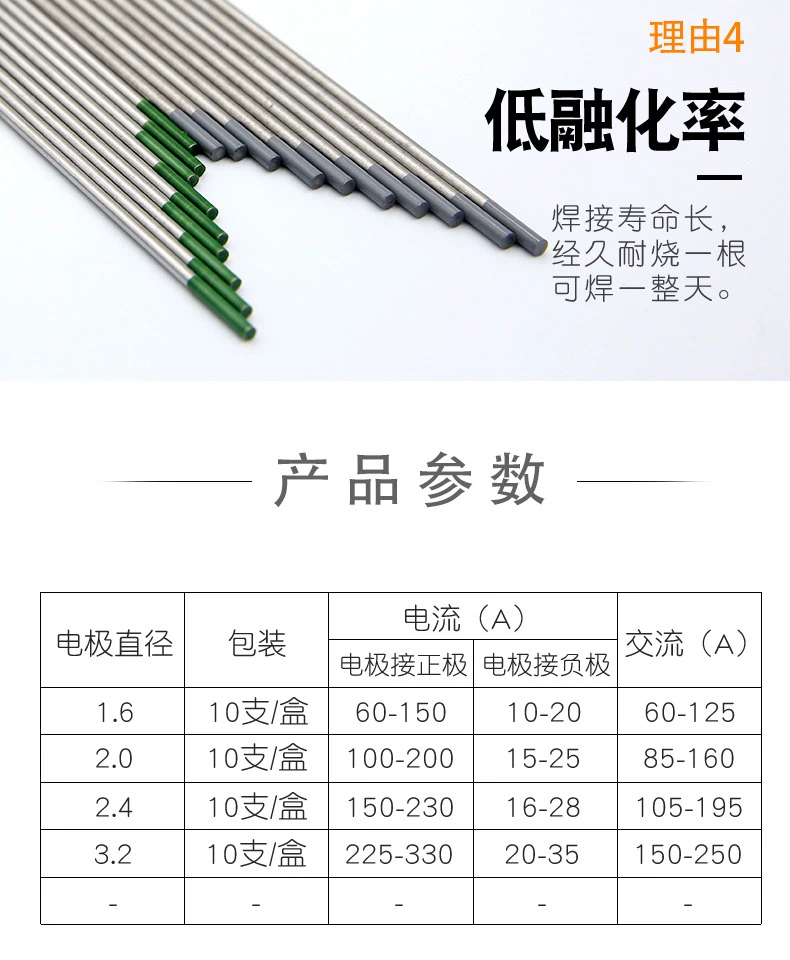 AG真人国际(中国)官方网站