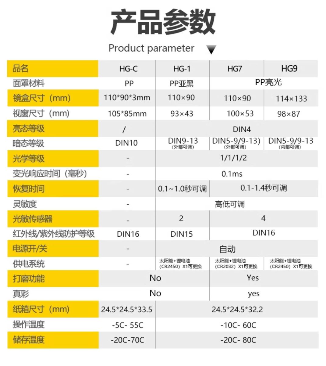 AG真人国际(中国)官方网站