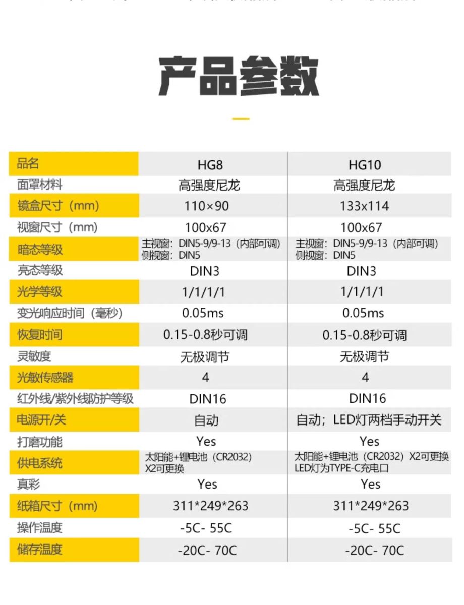 AG真人国际(中国)官方网站